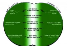 The Strategic Importance of Fisheries Science