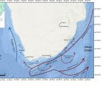 Turnaround Strategy for SAMSA