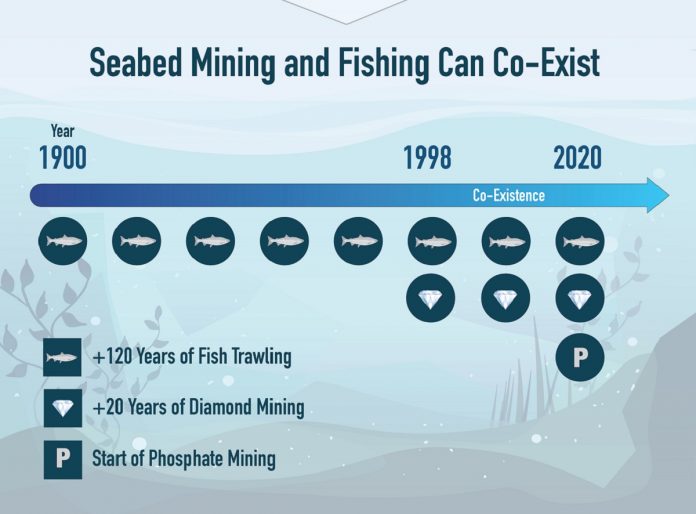 NMP - Seabed Dredging and Timeline (002)