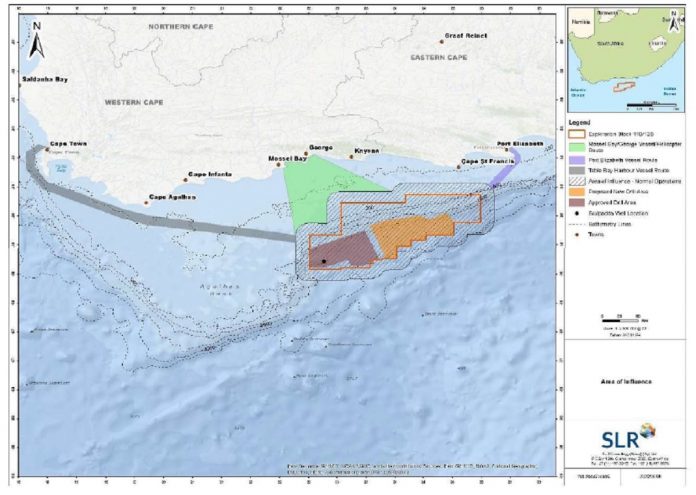 Total exploration areas of influence during normal operations