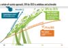Inclusive Conservation is Key to Bolder SA Environmental Targets