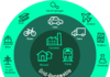 Can the Eastern Cape become a Green Hydrogen Hub?